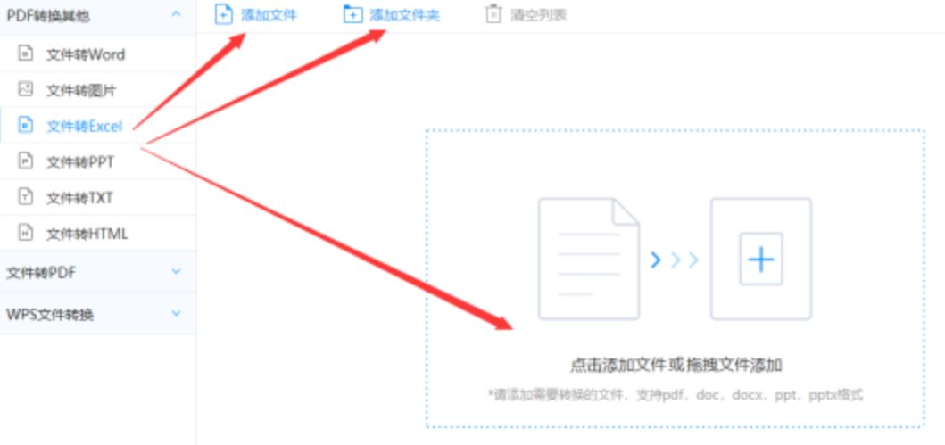 威廉线上开户地址使用讲解 - 选择文件格式